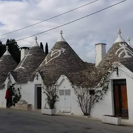 Antica Dimora Capruzzi Бари
